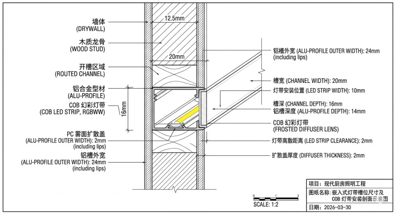 嵌入式燈帶槽位尺寸結(jié)構(gòu)圖.JPG