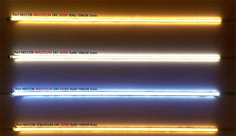 測量色溫的方法有哪些？