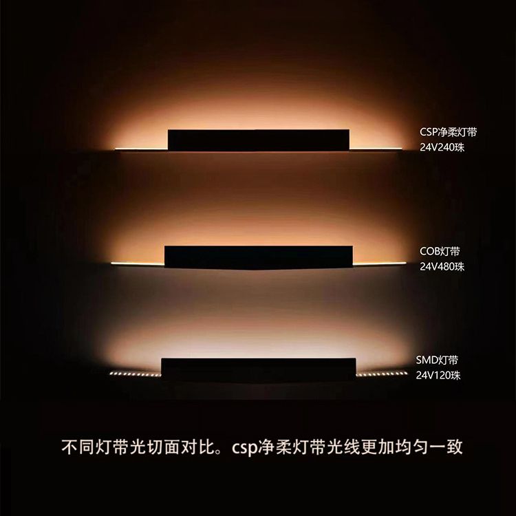 CSP燈帶180°大發光面柔韌性強更耐彎折DC24V廠家直銷 - 2