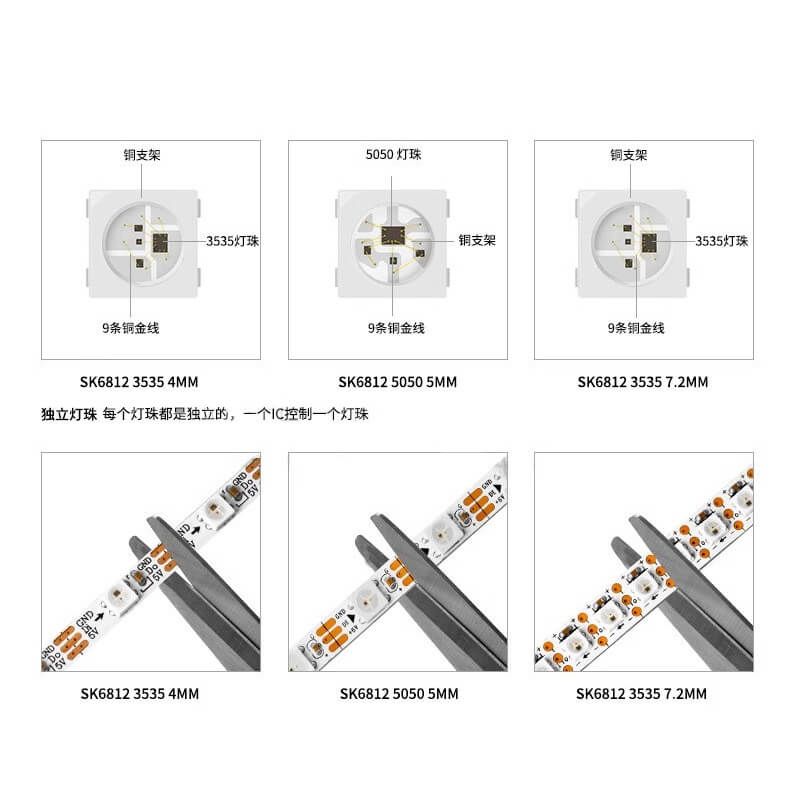 SK6812窄板4MM全彩燈條3535單點(diǎn)單控60燈每米DC5V - 3