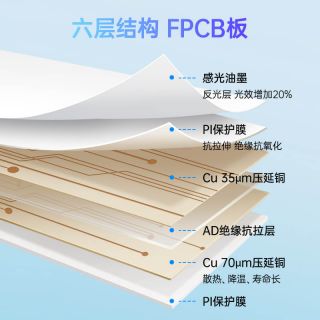 WS2815幻彩燈帶斷點續傳雙信號傳輸5050幻彩DC12V - 5