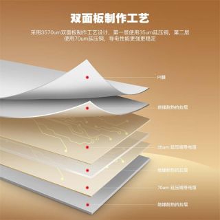 SMD2835防水LED燈帶120燈每米IP67工程熱銷款 - 5